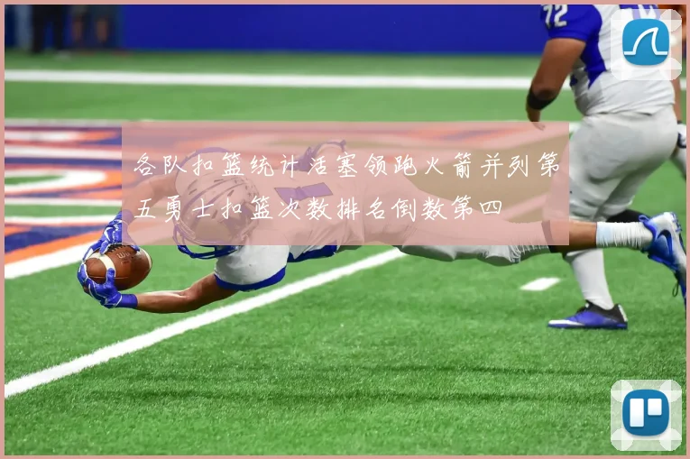 各队扣篮统计活塞领跑火箭并列第五勇士扣篮次数排名倒数第四